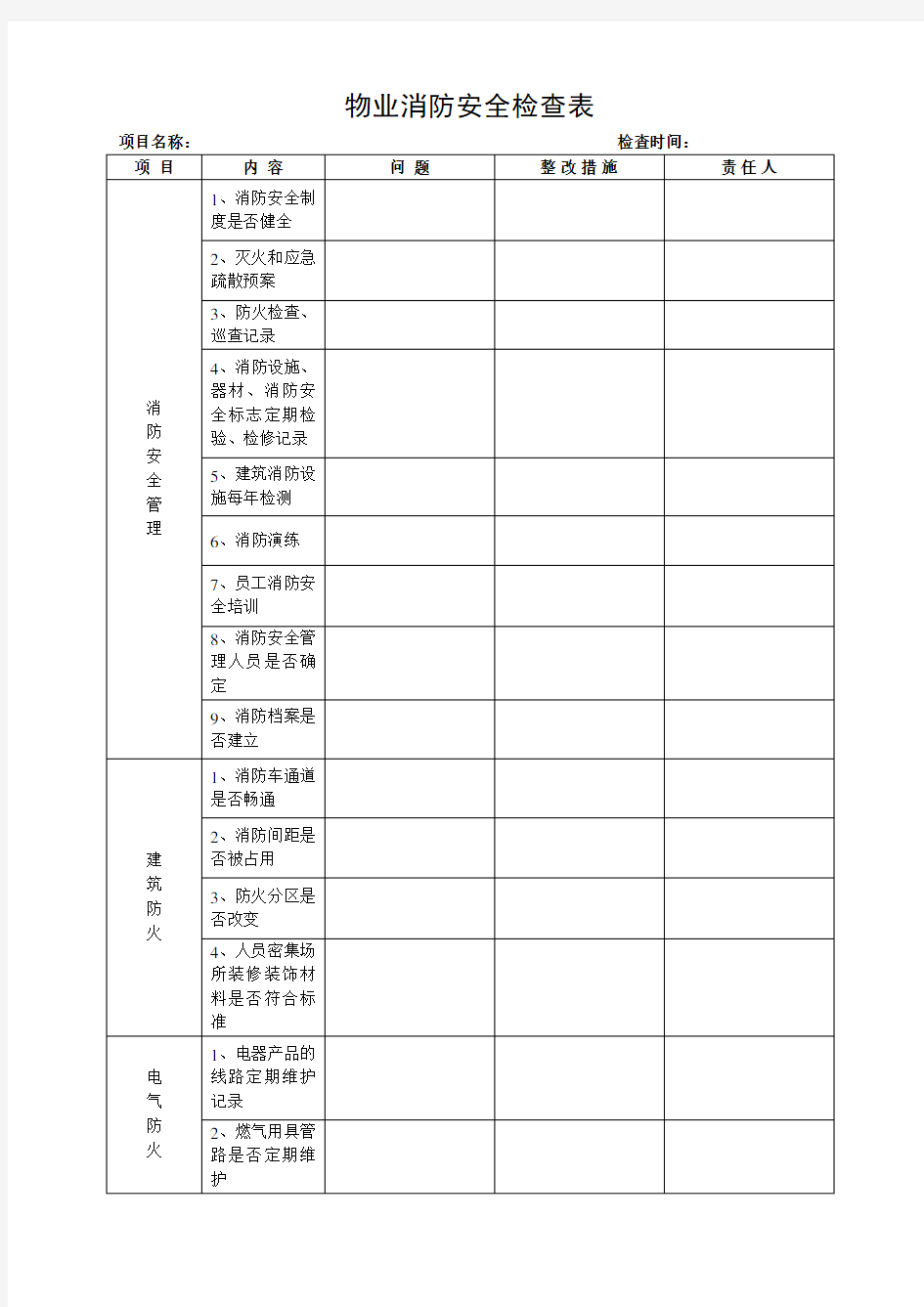 物业消防安全检查表