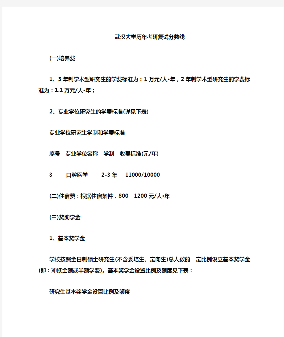 武汉大学,历年口腔考研复试分数线及录取比