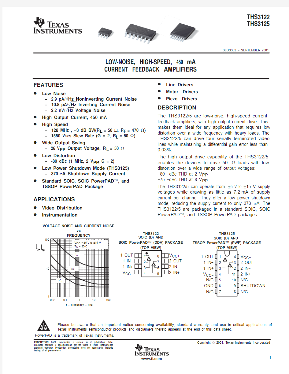 THS3122_DataSheet