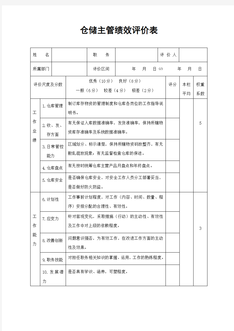 仓储主管绩效考核表