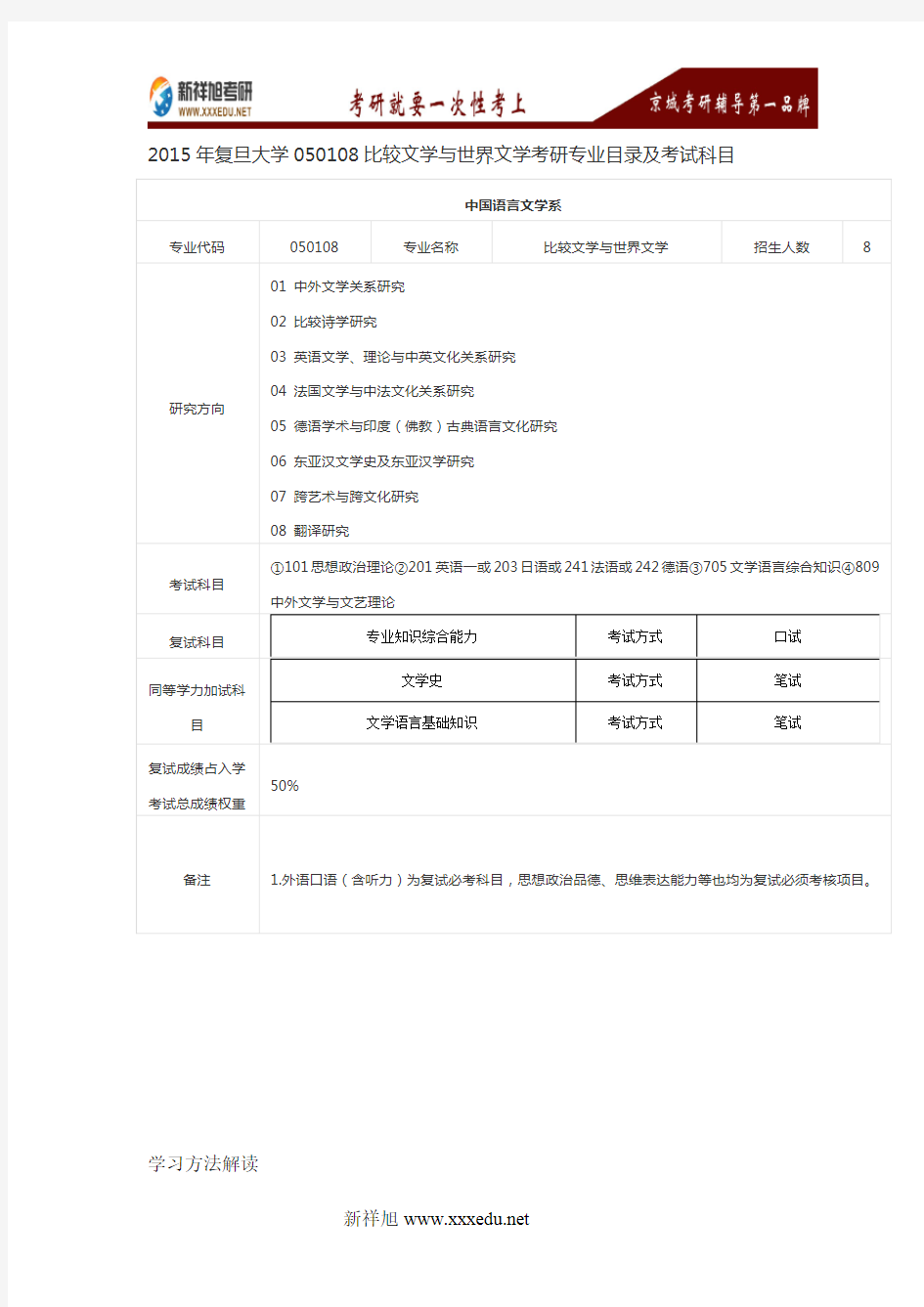 2016年复旦大学050108比较文学与世界文学考研专业目录及考试科目