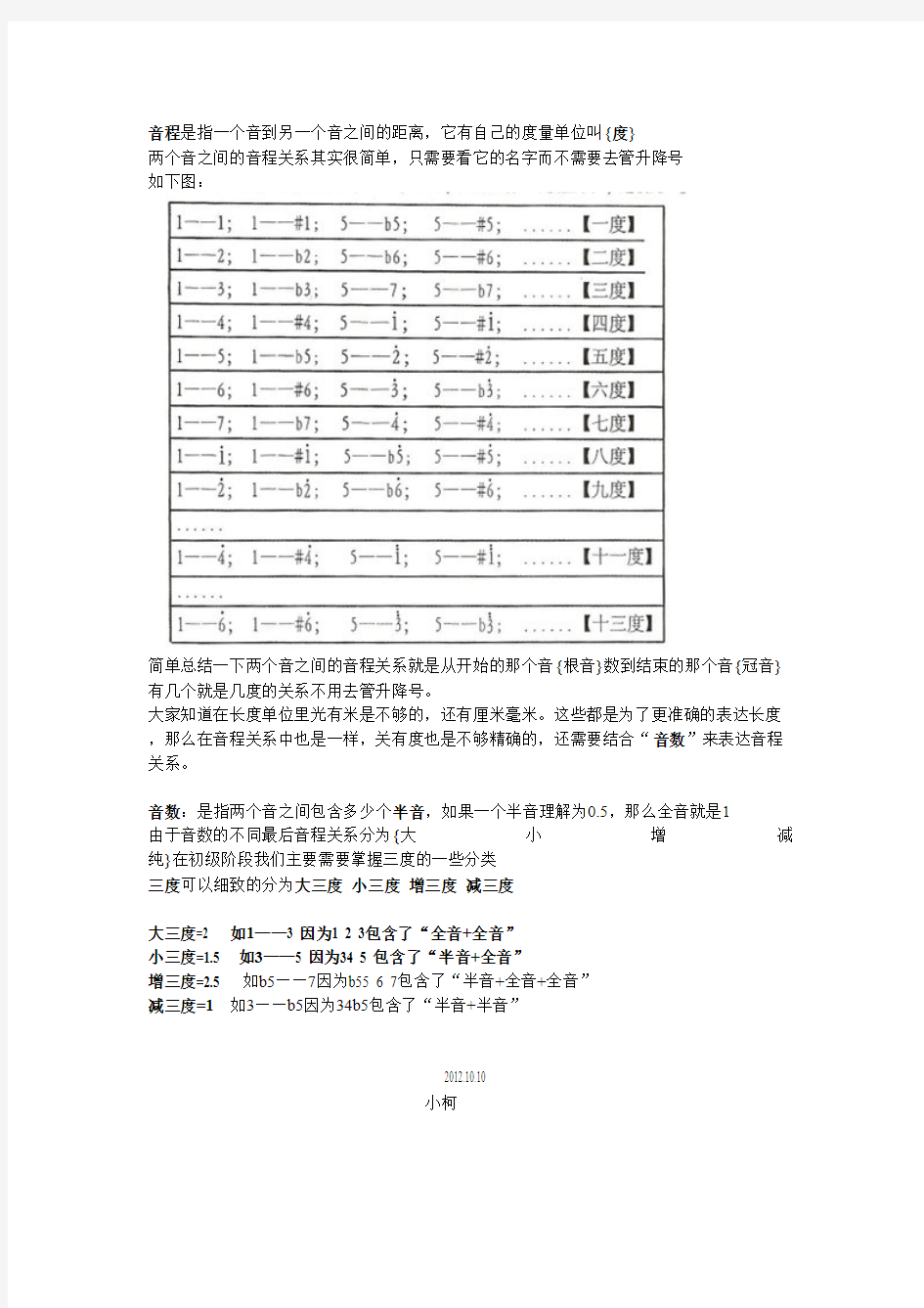 音程关系与和弦