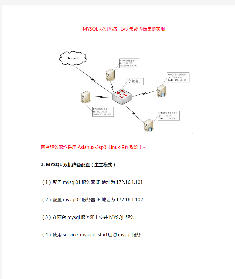 MySQL双机热备+集群服务