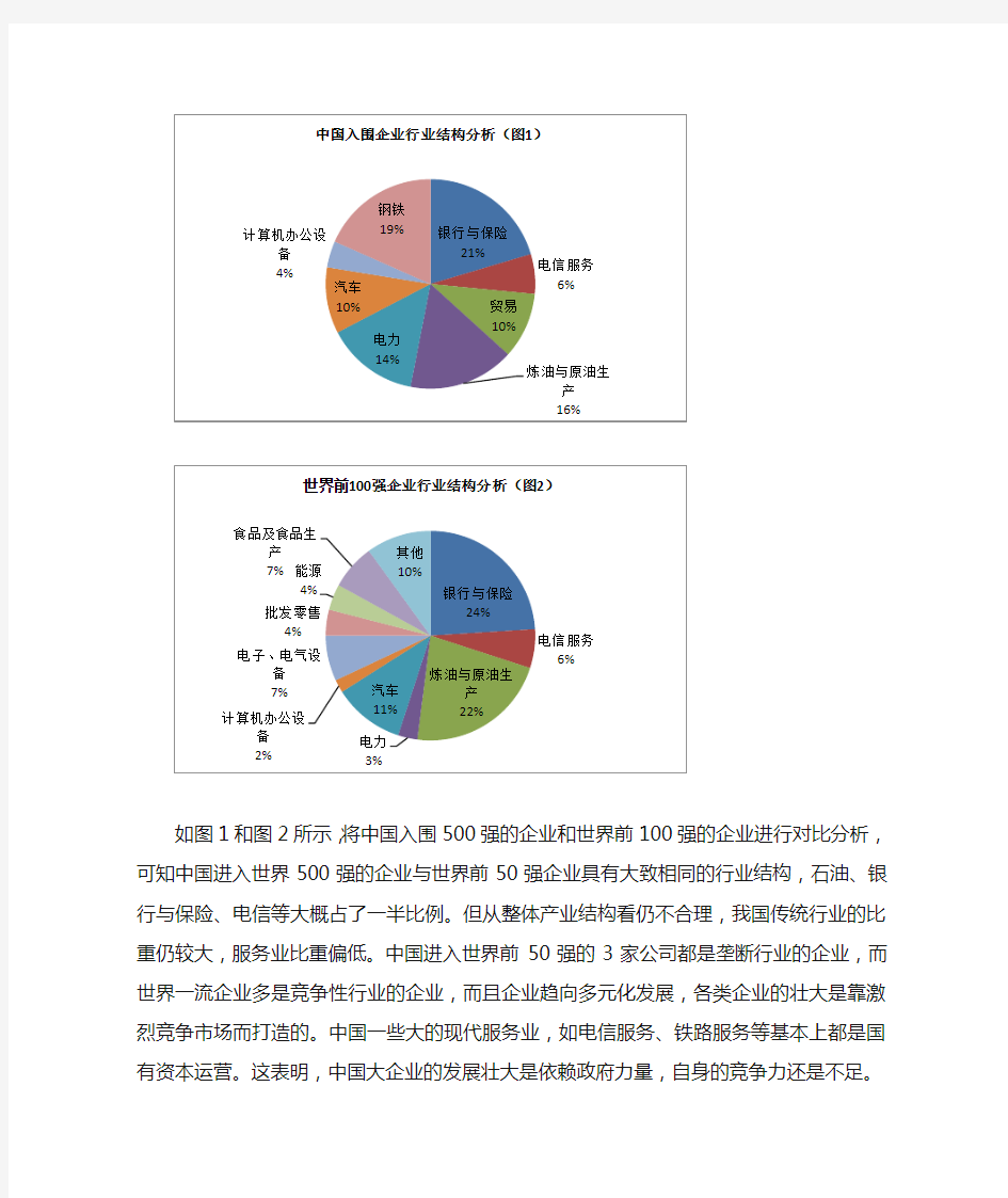 如何看待世界500强中国企业