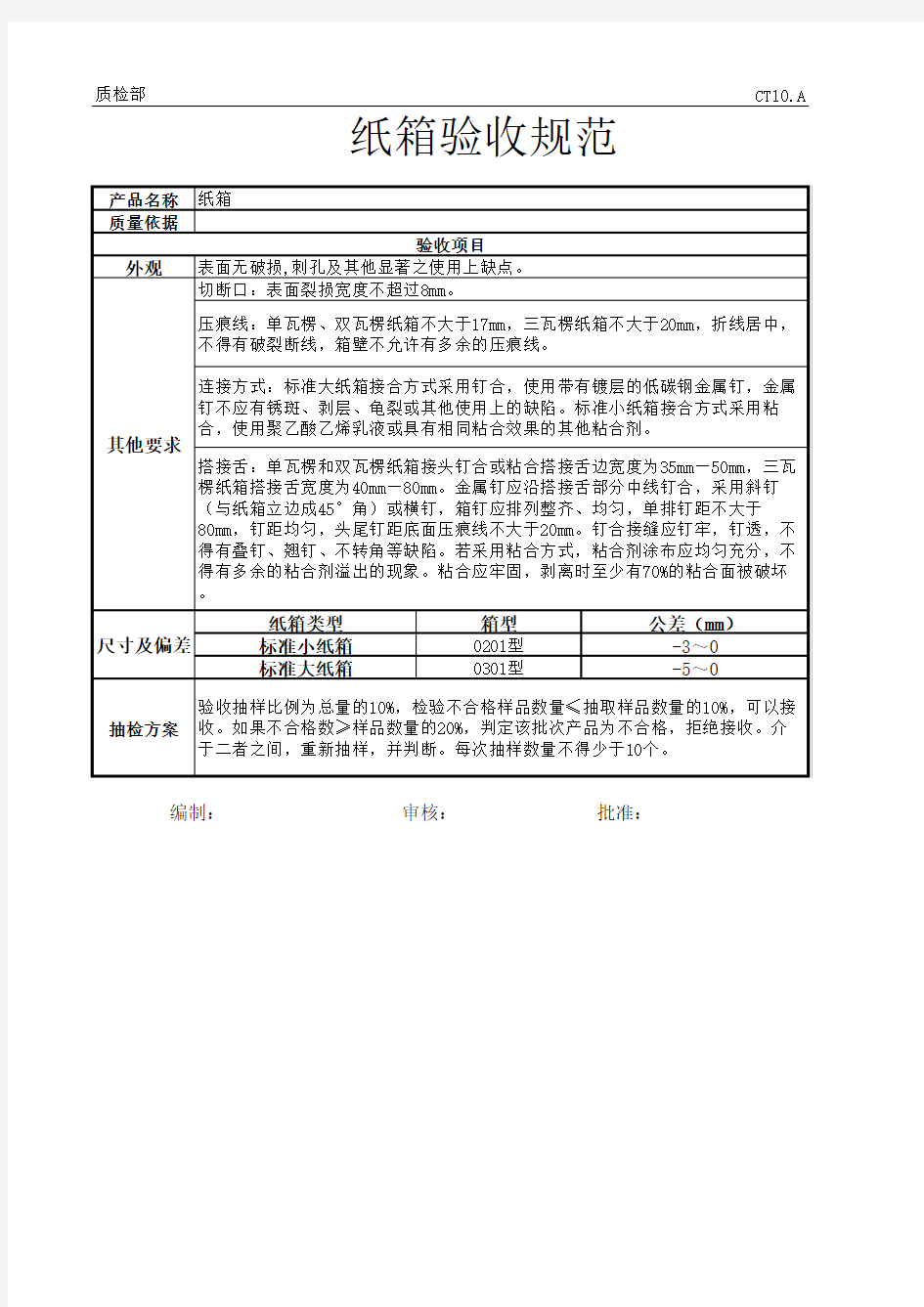 纸箱成品检验规范