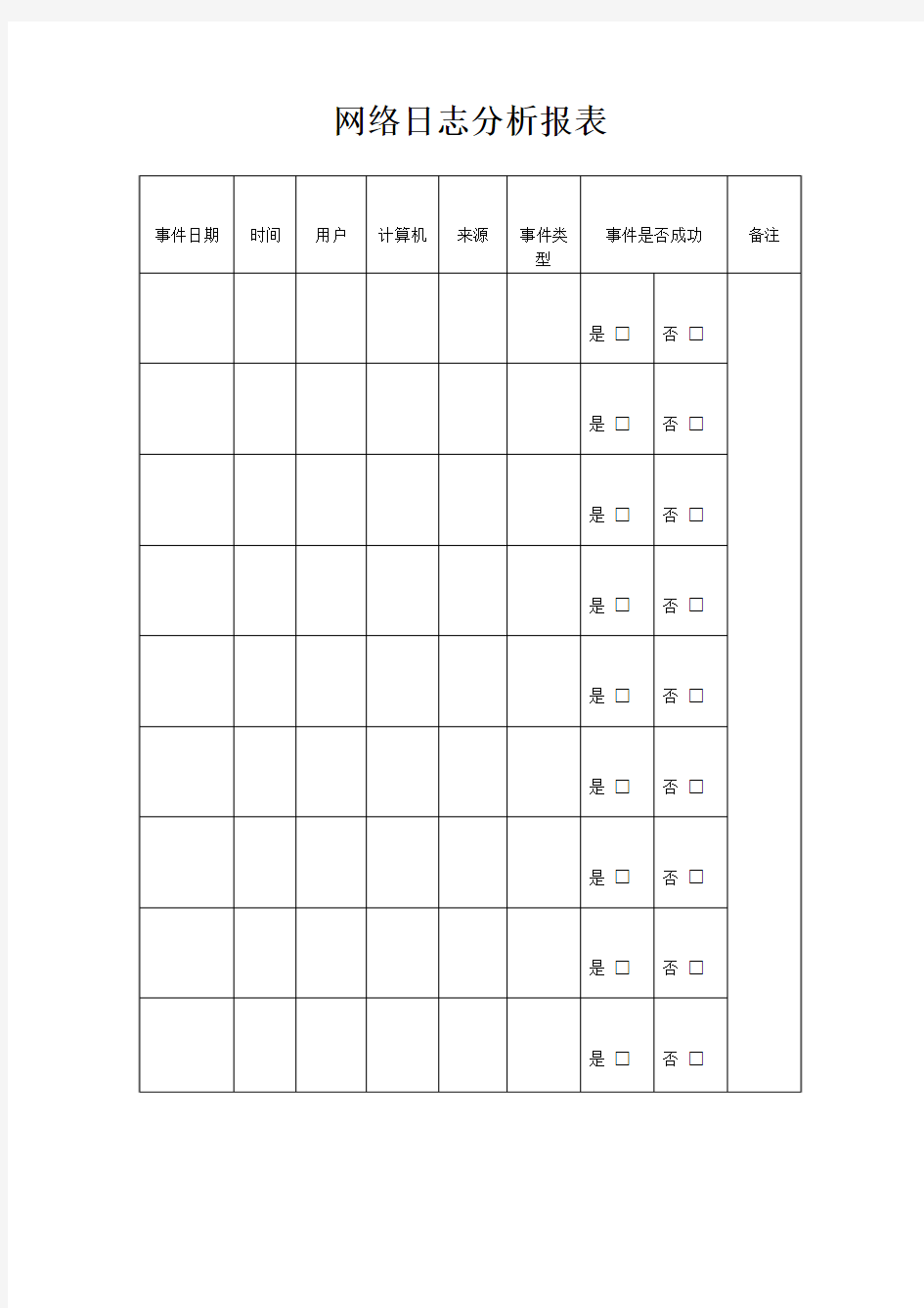 网络日志分析报表