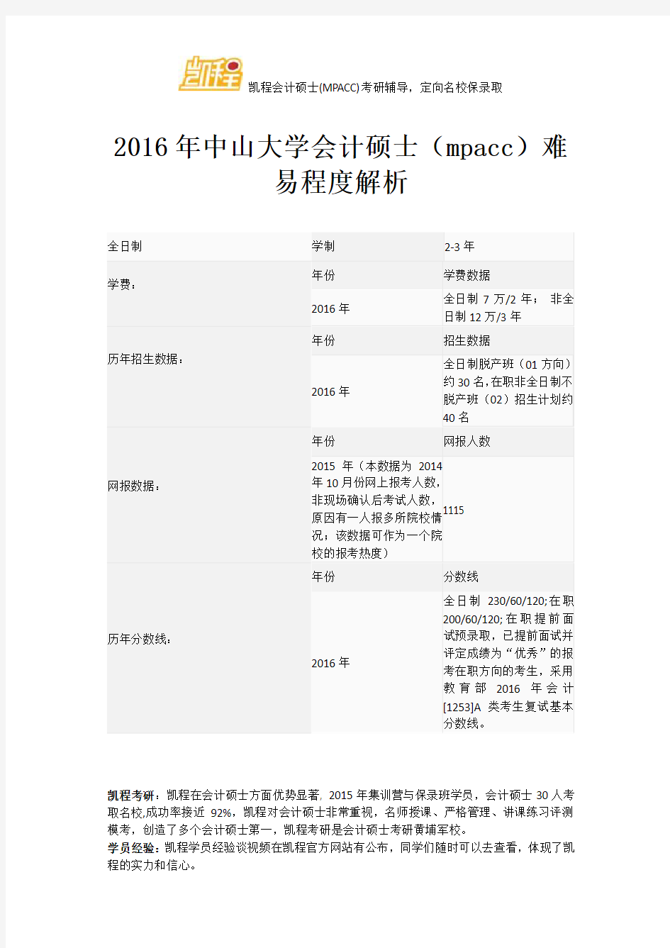 2016年中山大学会计硕士(mpacc)难易程度解析