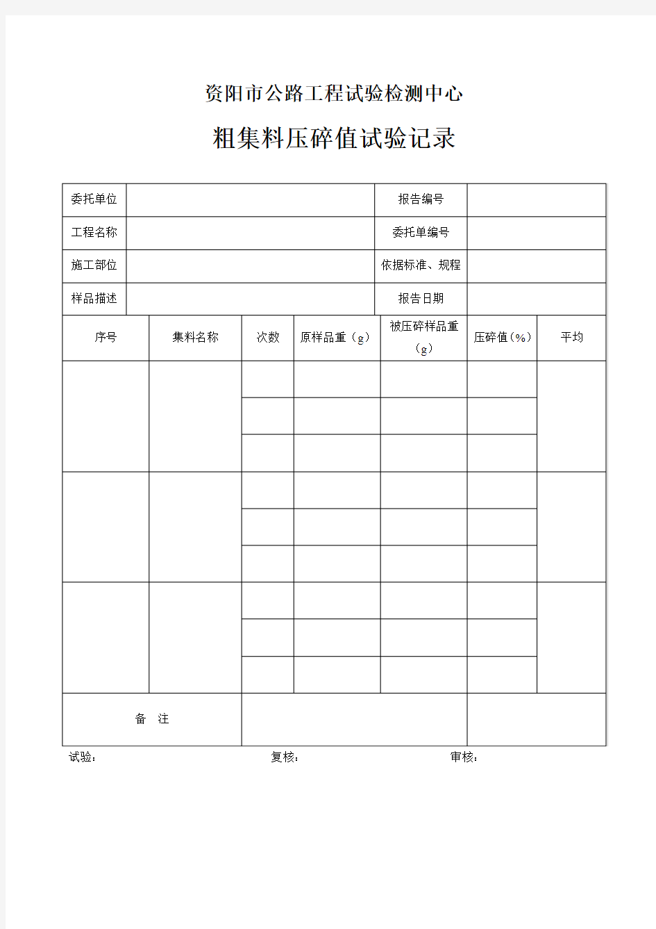 粗集料压碎值试验报告