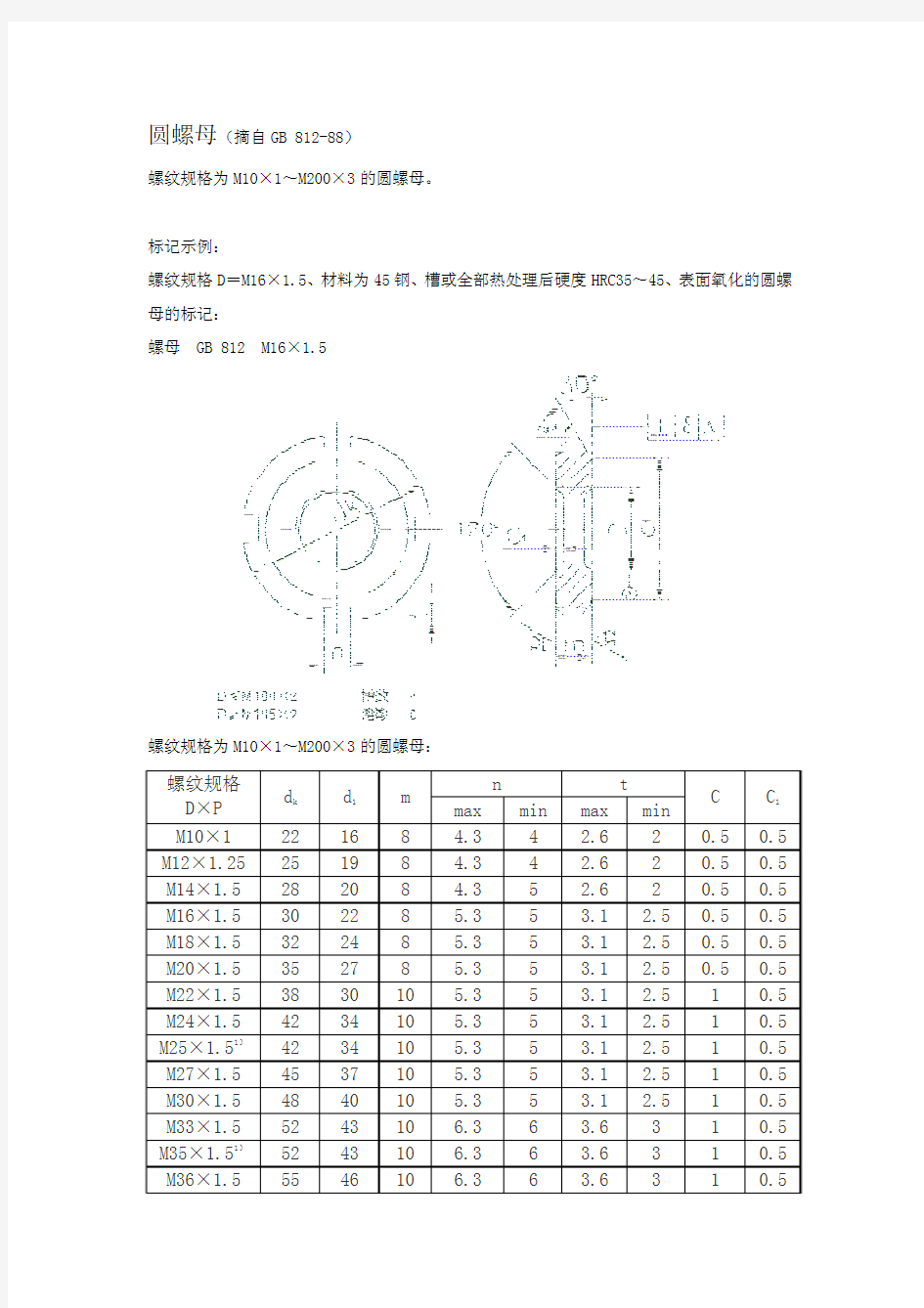 圆螺母标准