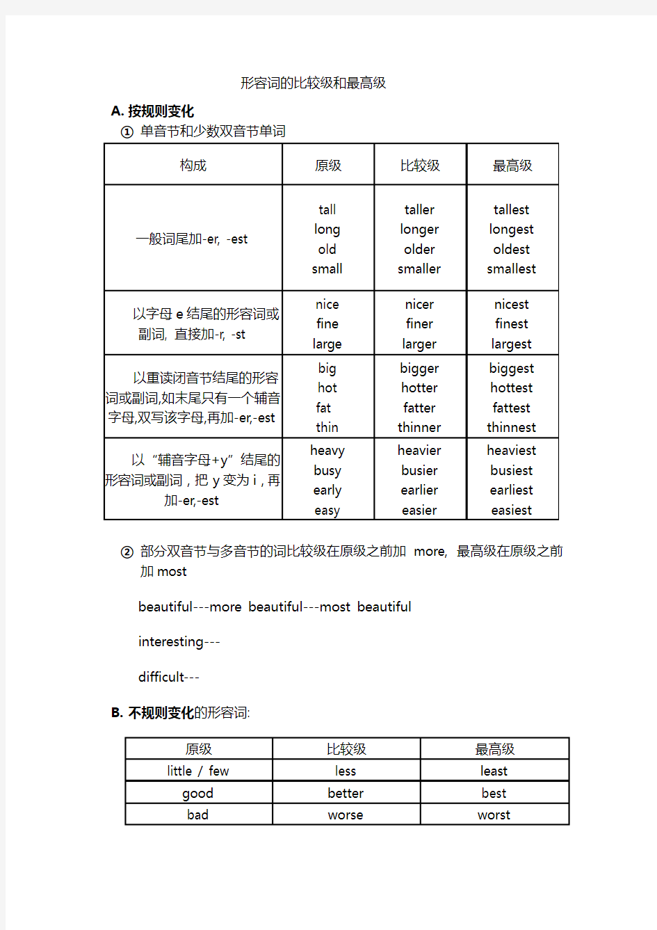 形容词比较级最高级讲解--小学英语(附练习)