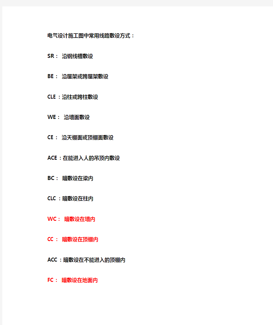 电缆穿管及敷设方式英文符号