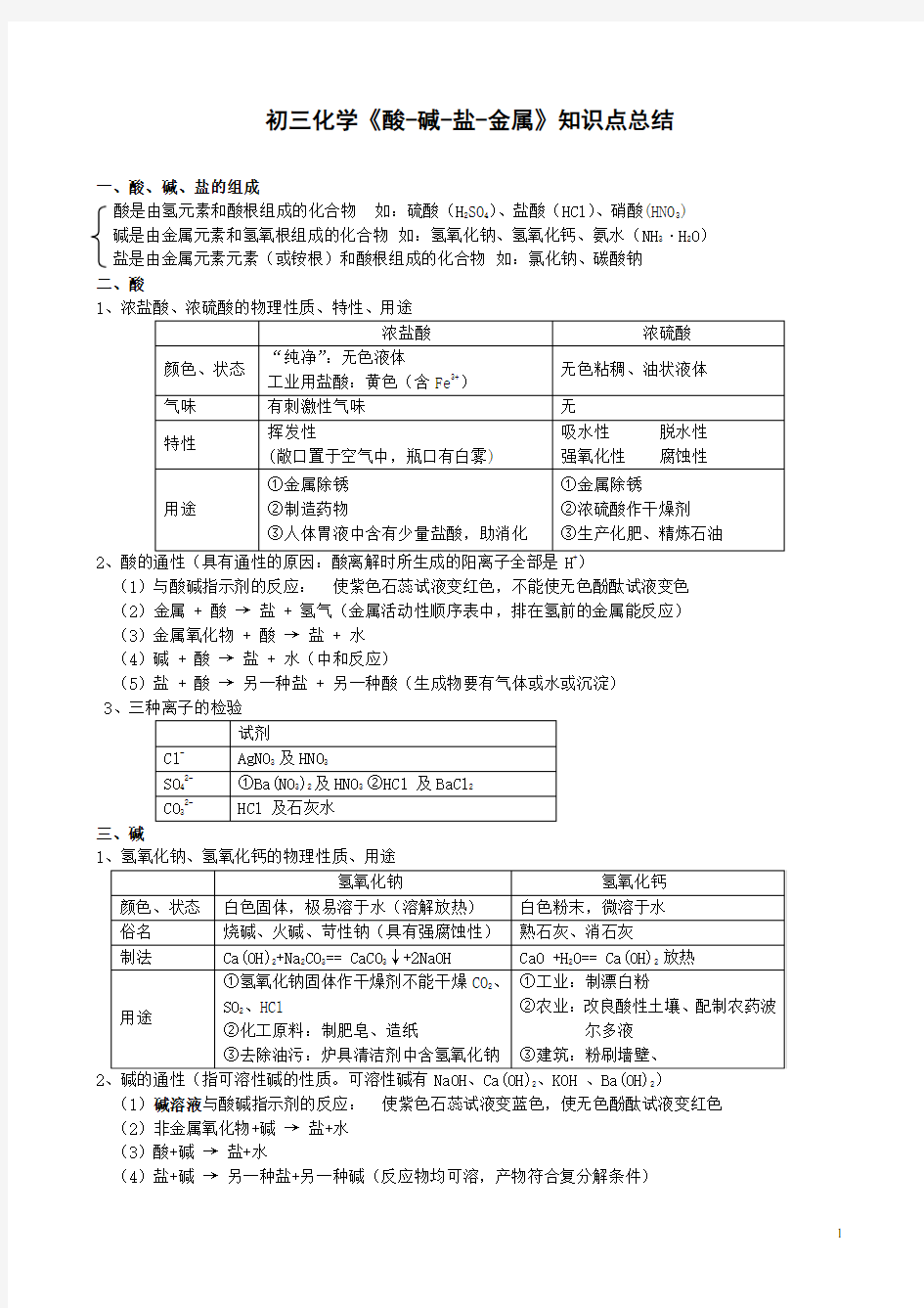 初三化学酸碱盐知识点总结