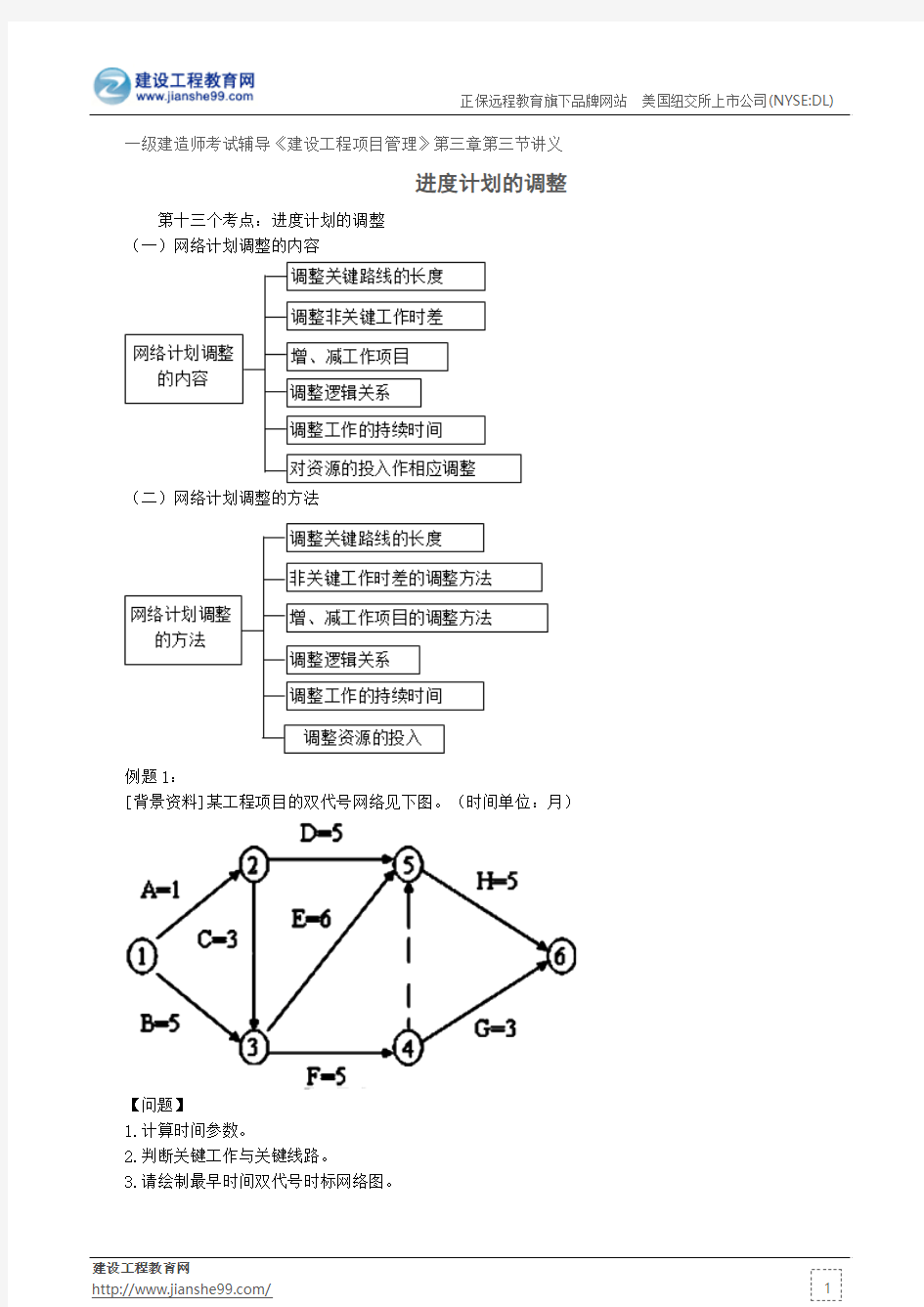 进度计划的调整——一级建造师考试辅导《建设工程项目管理》第三章第三节讲义