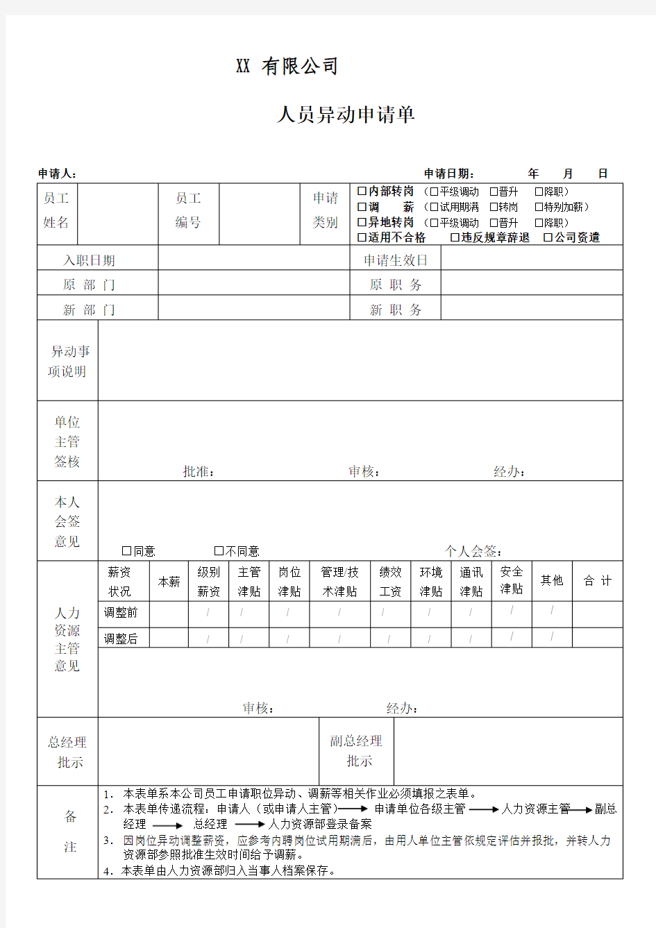 人事异动申请表(格式)[1]