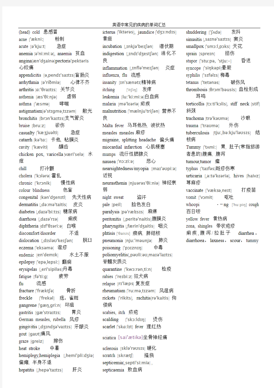 常见疾病英文单词汇总
