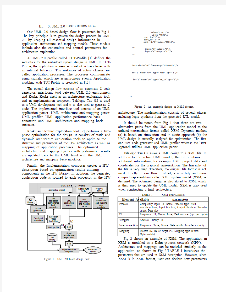 Interfacing UML 2.0 for Multiprocessor System-on- Chip Design Flow
