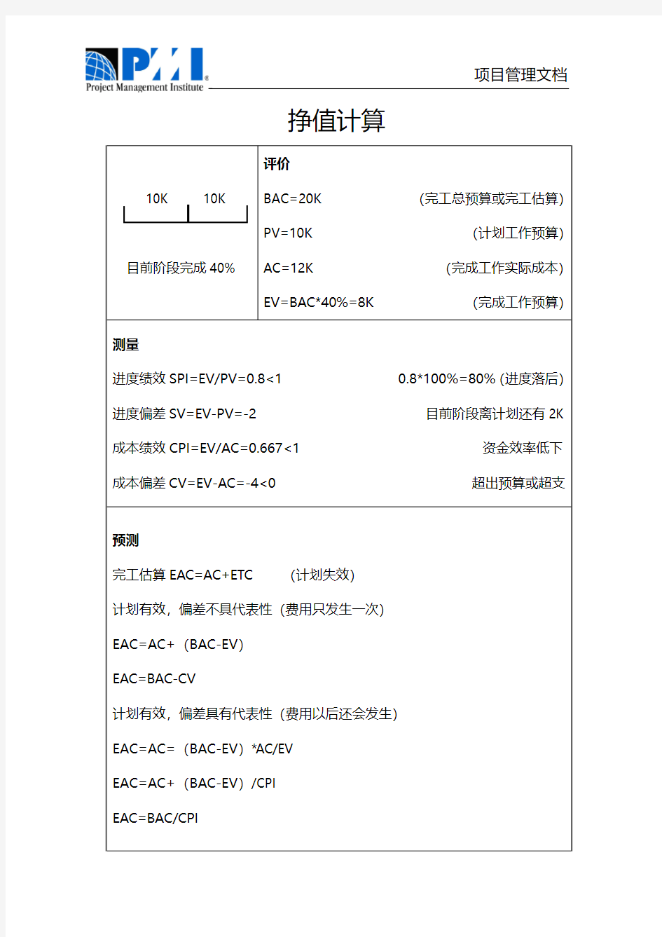 挣值计算(整理版)