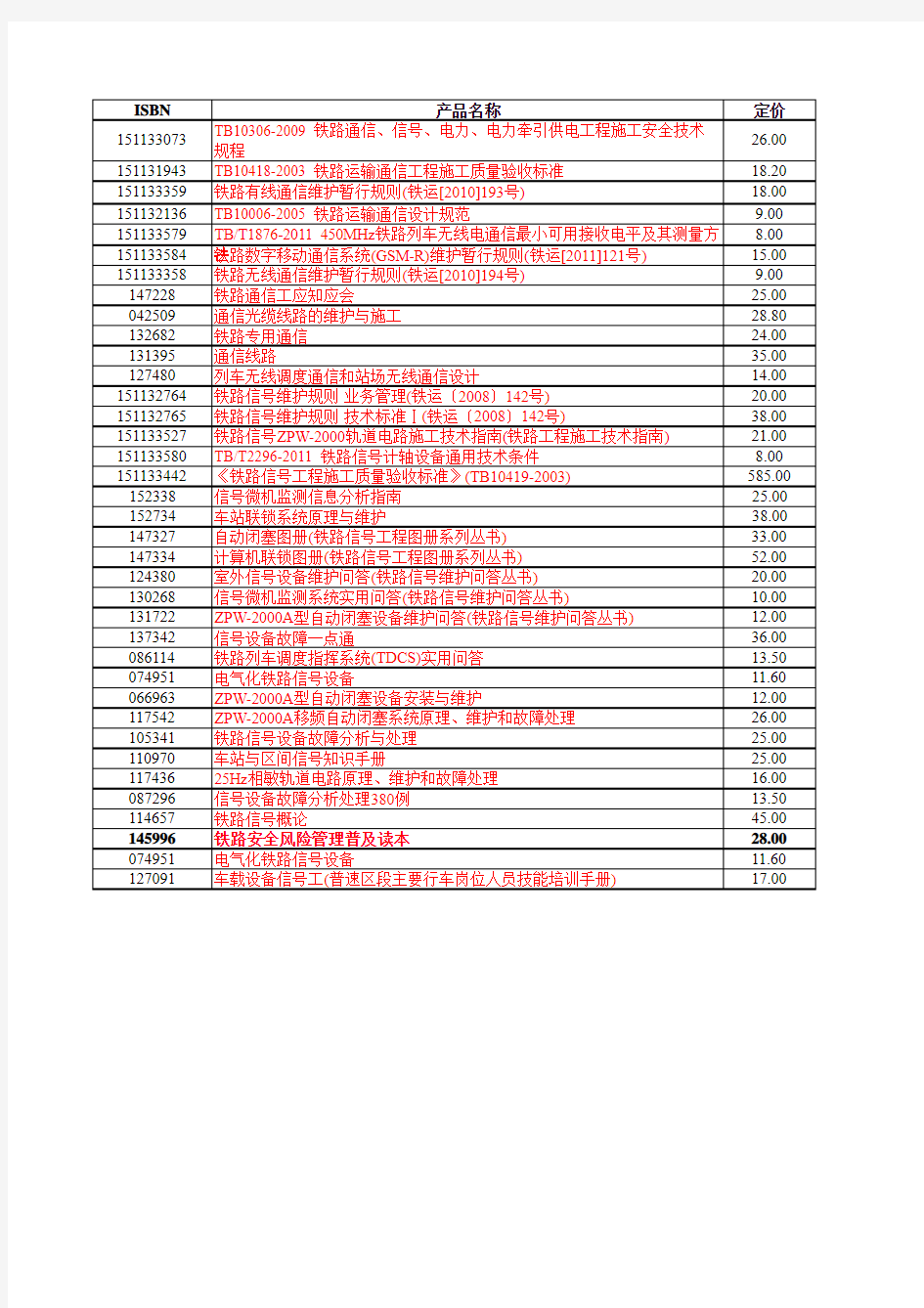 铁路通信信2012号书籍