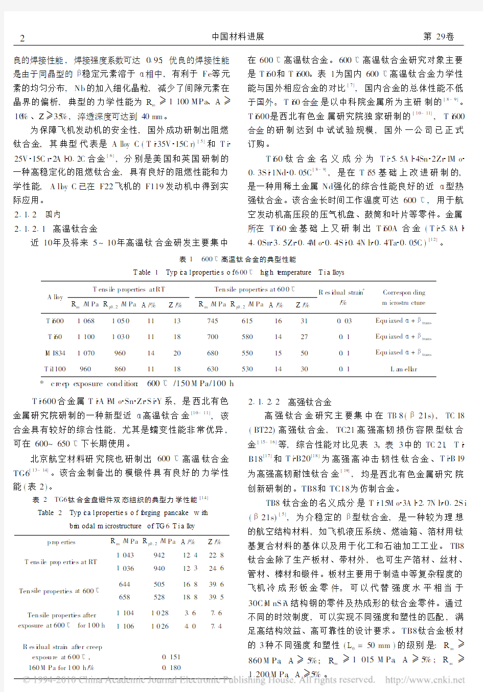 国内外钛合金研究的发展现状及趋势-赵永庆