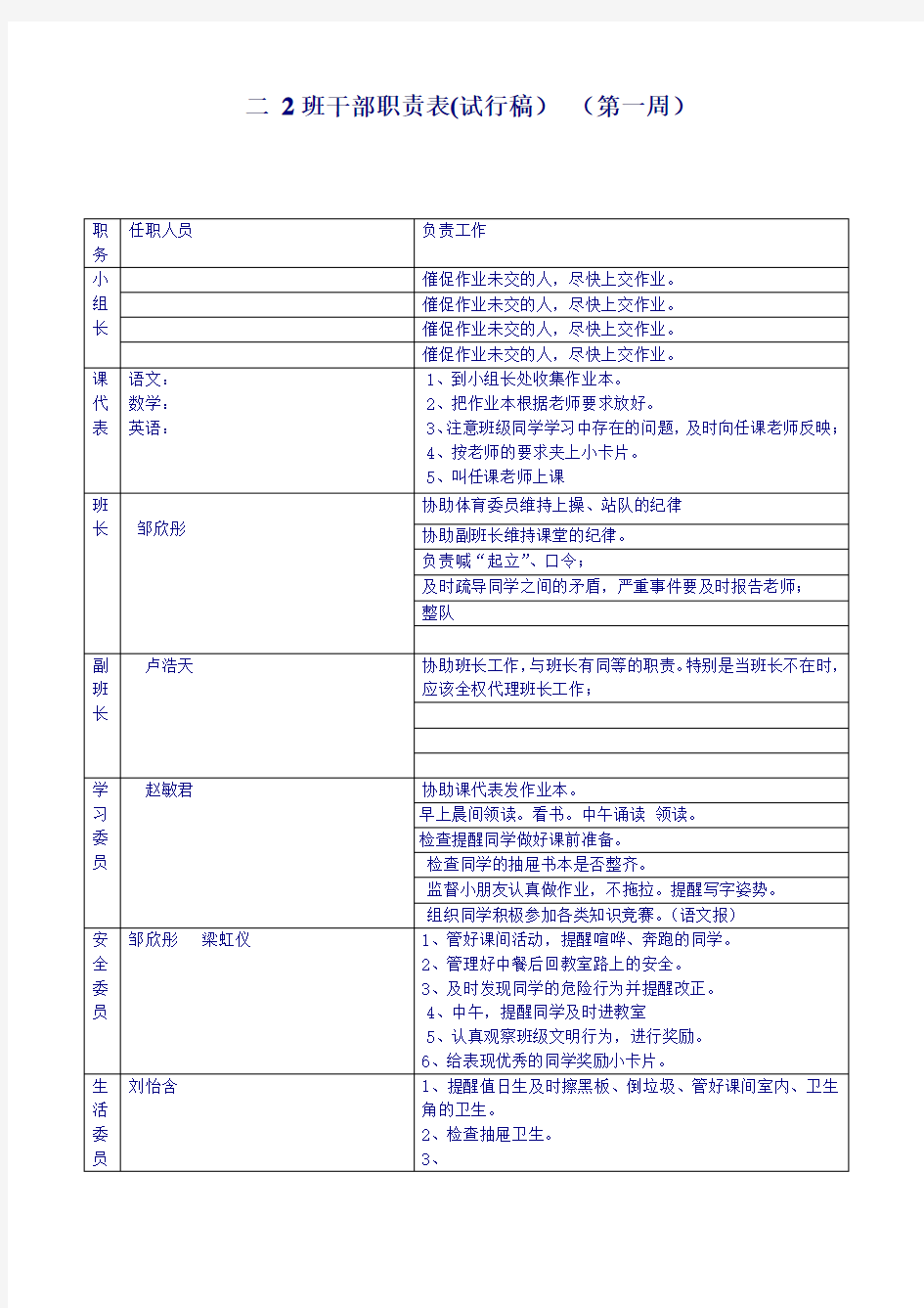 小学低年级_班干部职责具体分工表