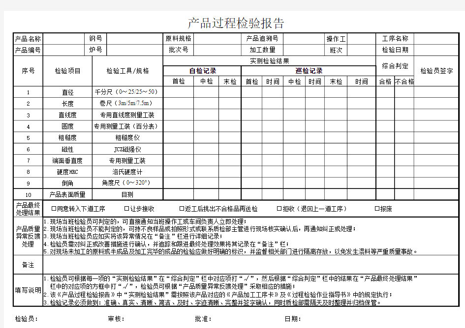 产品过程检验报告