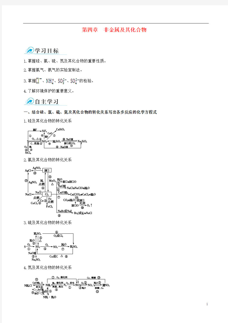 2013-2014学年高中化学《第四章 非金属及其化合物》复习学案 新人教版必修1