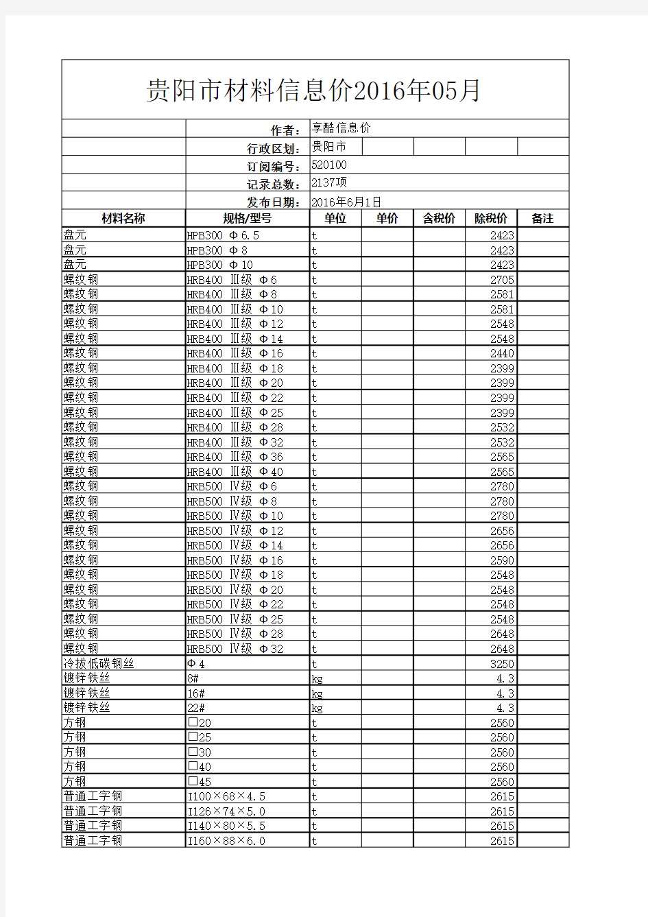 贵阳市材料信息价2016年5月