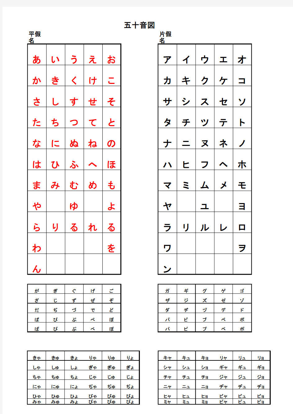 日语五十音图的标准写法
