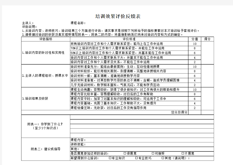 培训效果评价反馈表