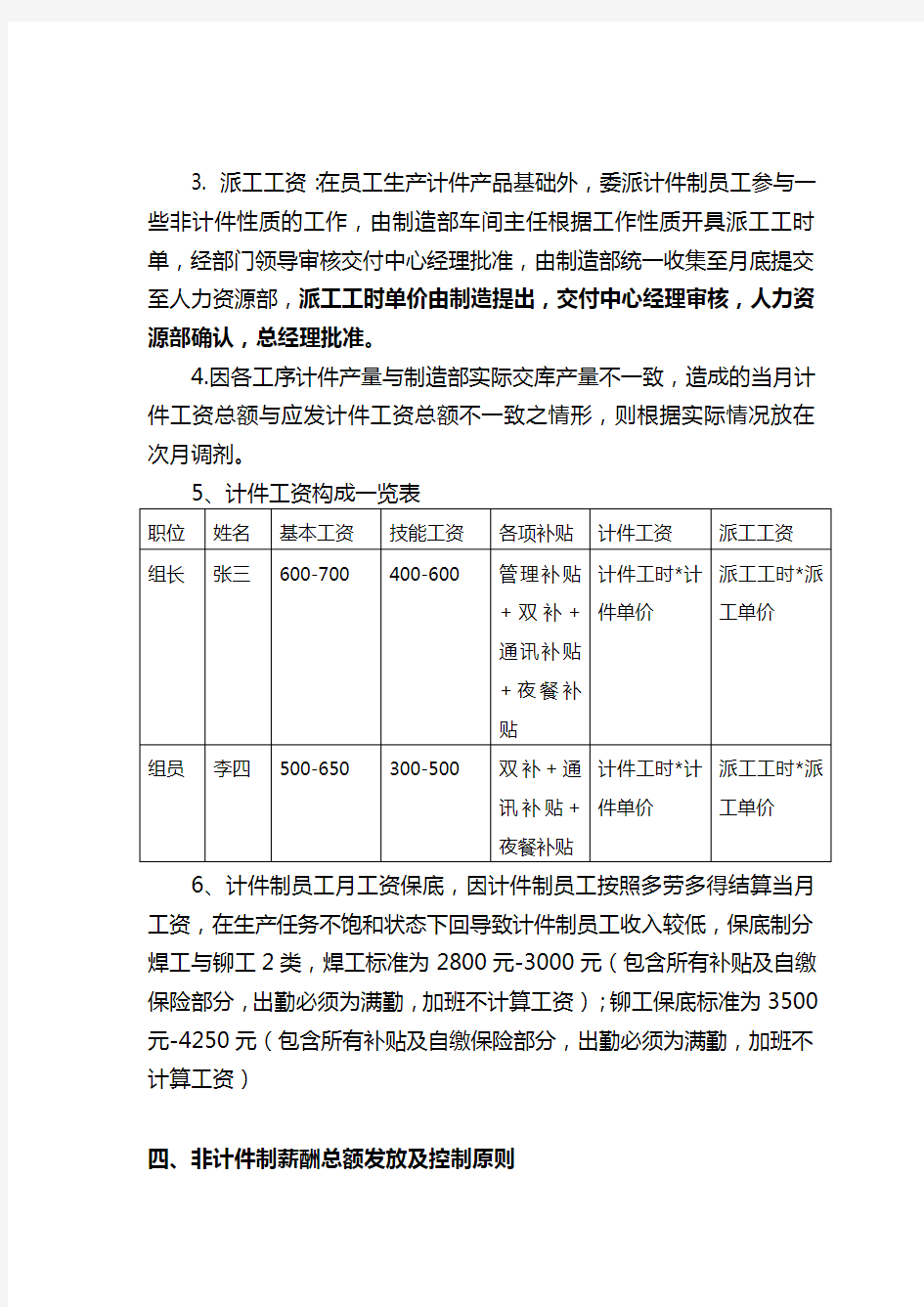 工资考核方案