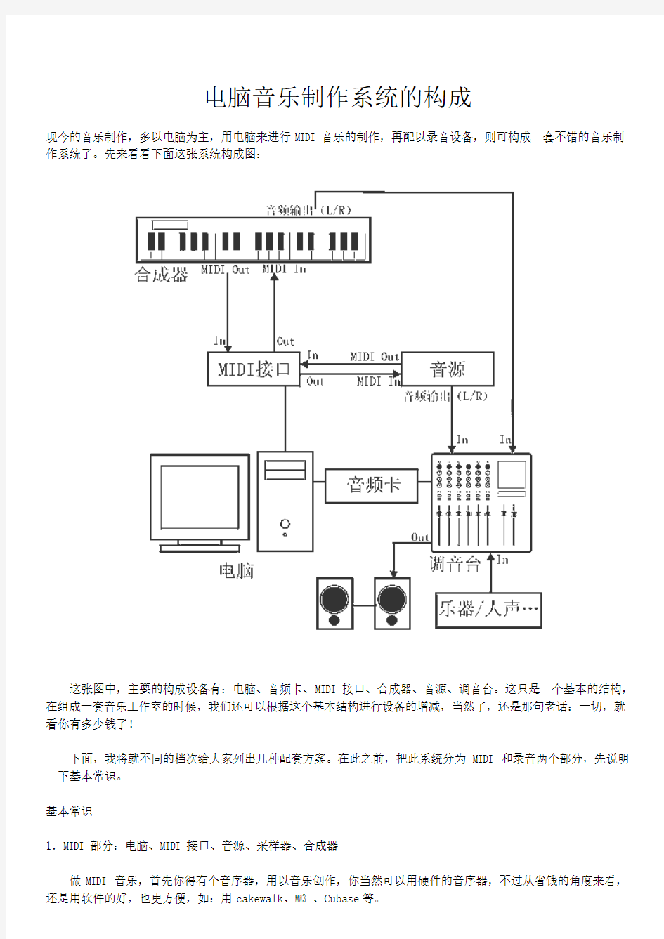 音乐制作系统构成