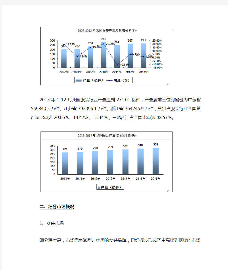 服装电商行业概况