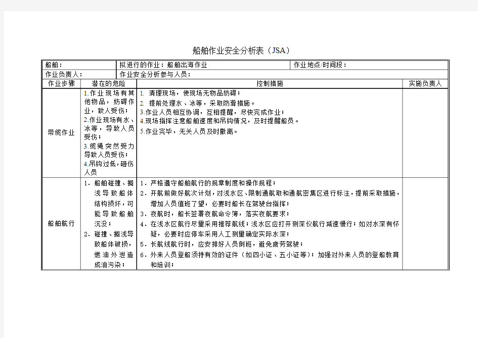 船舶作业安全分析表(JSA)