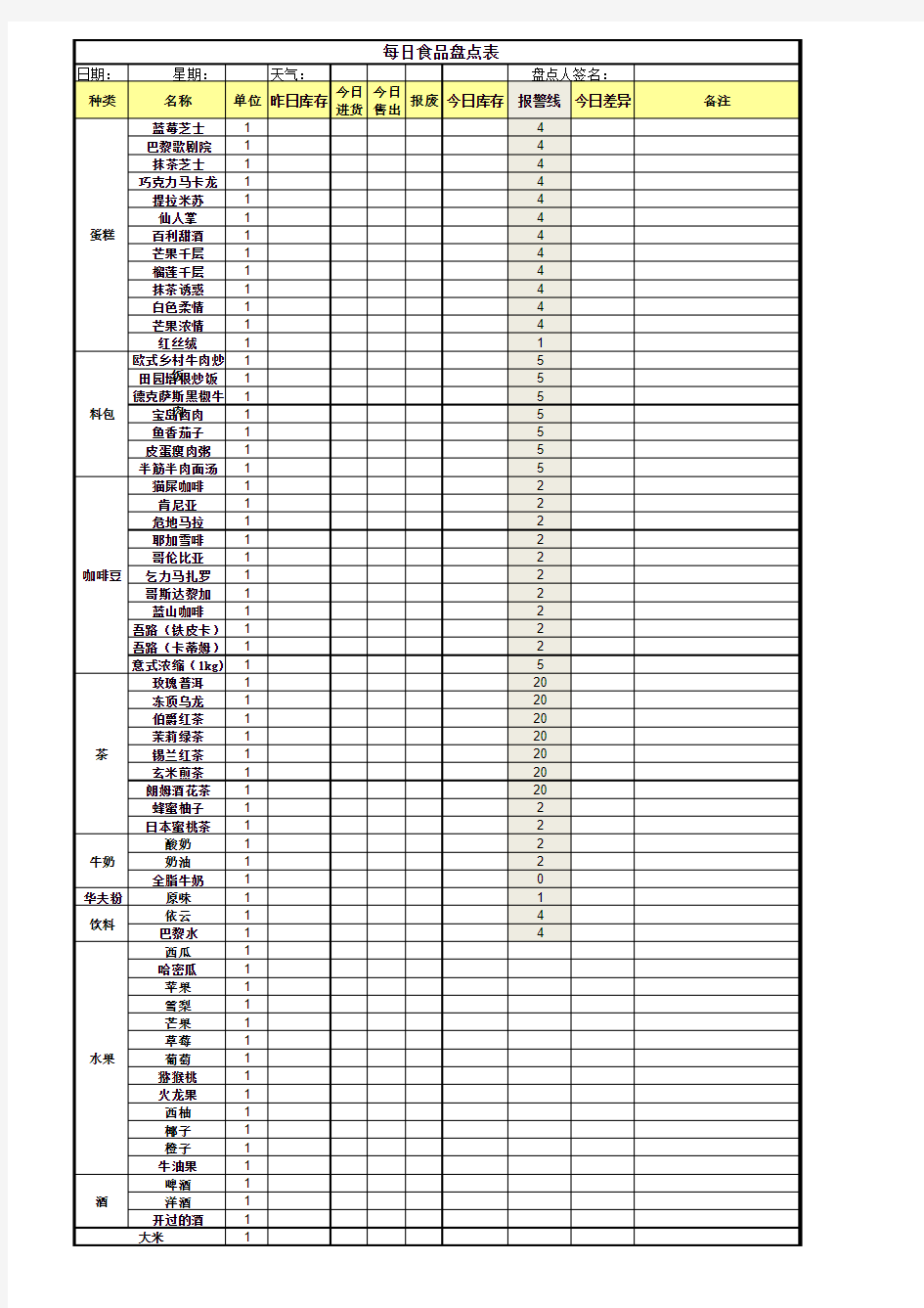 每日盘点表