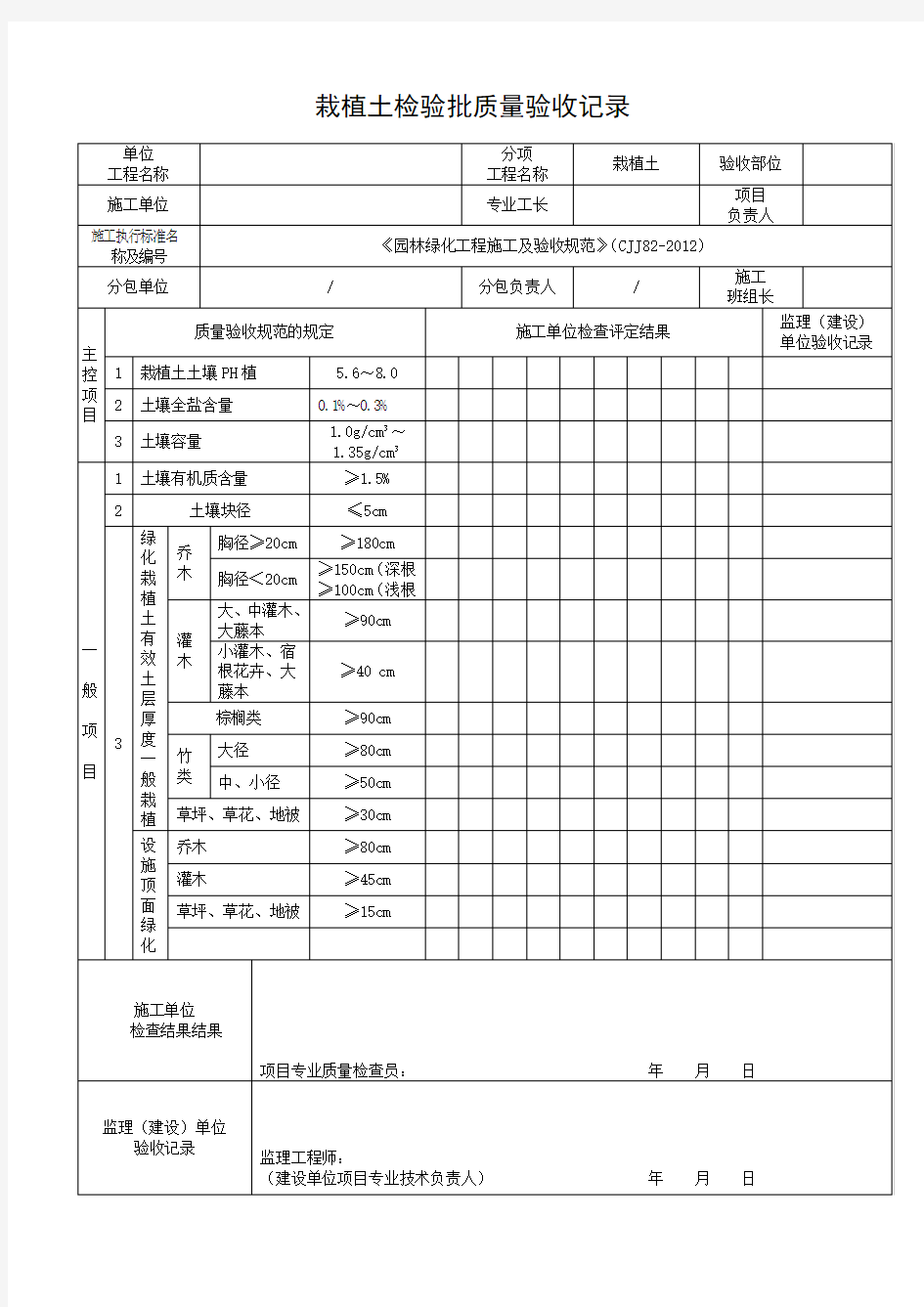 《园林绿化工程施工及验收规范》(CJJ82-2012)表格