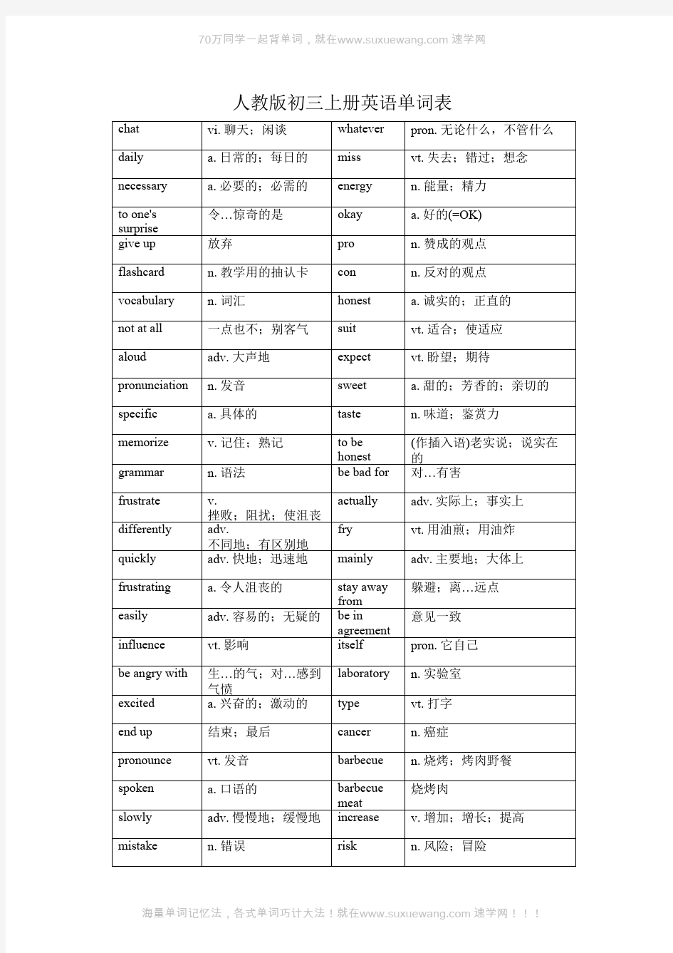 人教版初三上册英语单词表