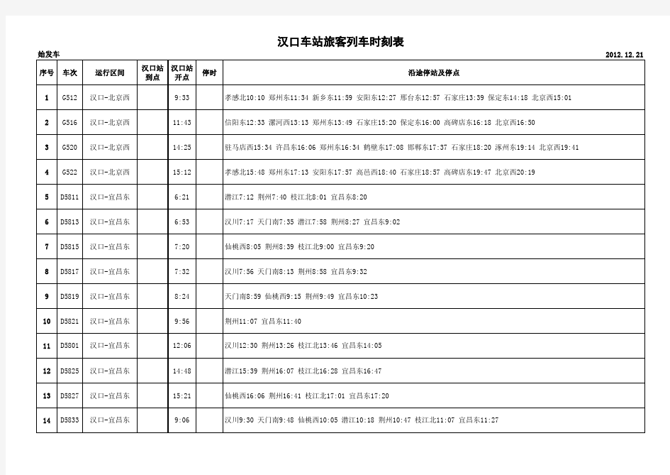 汉口火车站的列车时刻表