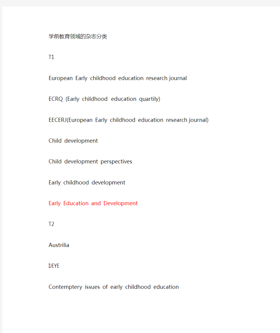 学前教育领域SSCI等外文期刊名汇总