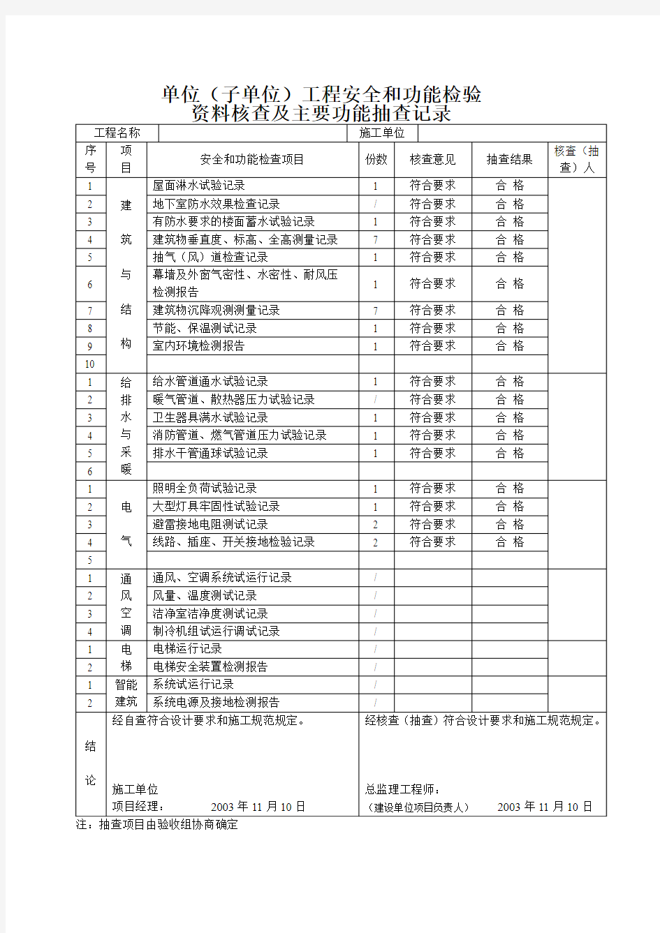 单位工程安全和功能检验