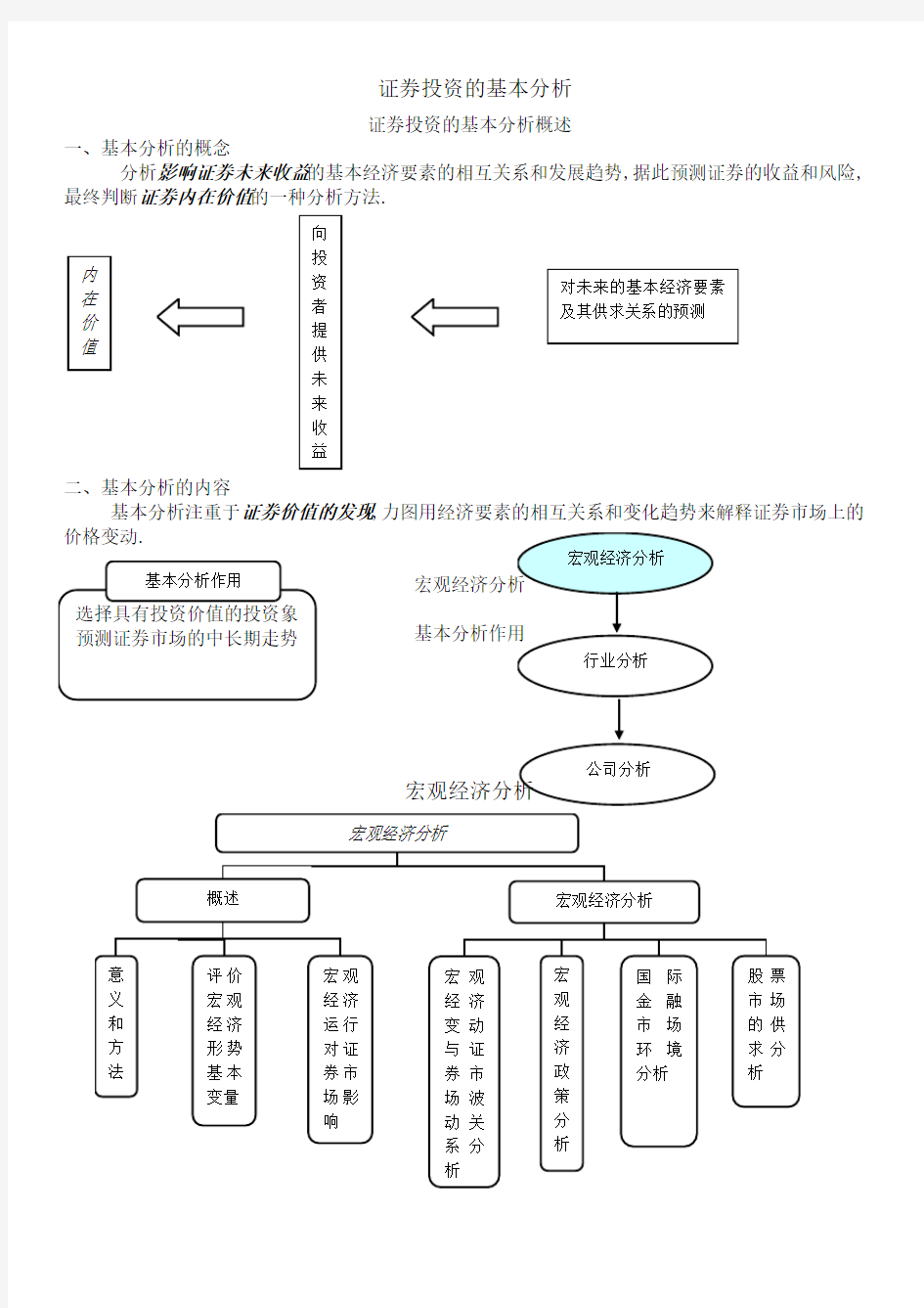 第八章_证券投资基本分析：宏观经济分析