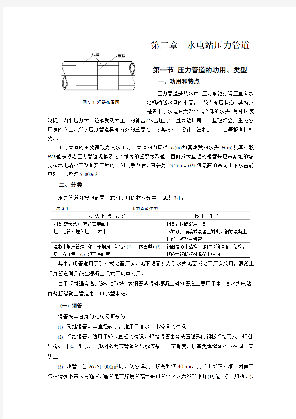 水电站压力钢管