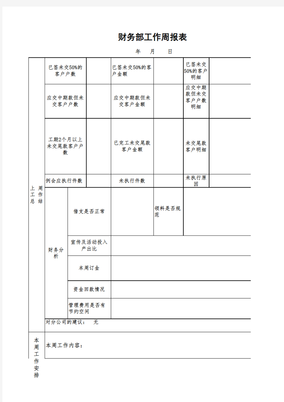 装饰公司财务周报表