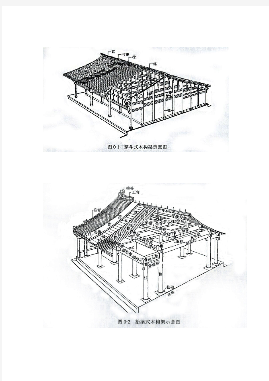 穿斗式与抬梁式