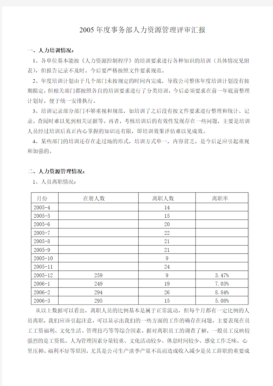 人力资源管理汇报