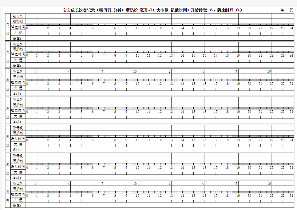 宝宝成长饮食记录表