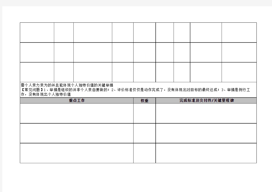 XX公司个人绩效承诺书(PBC)主管版