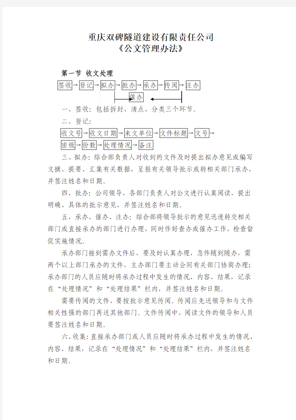 公文管理制度