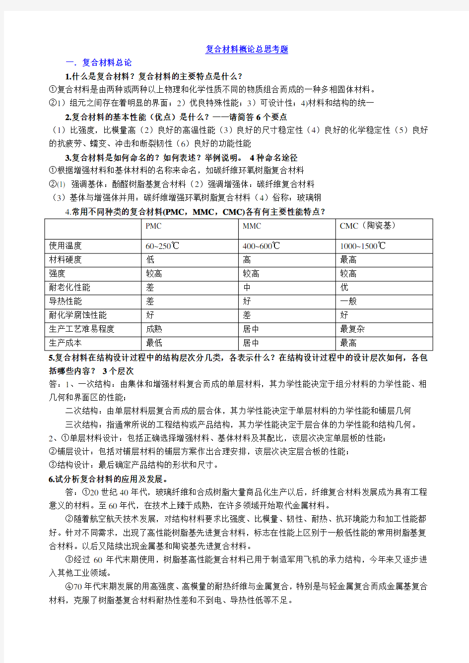 复合材料总思考题及参考答案