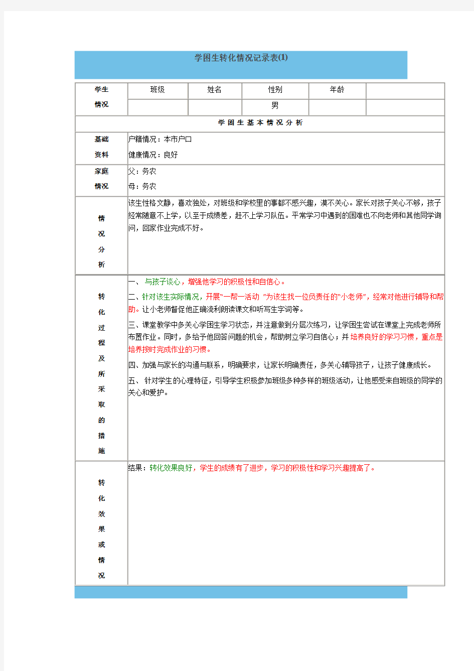 学困生转化情况记录表86095.