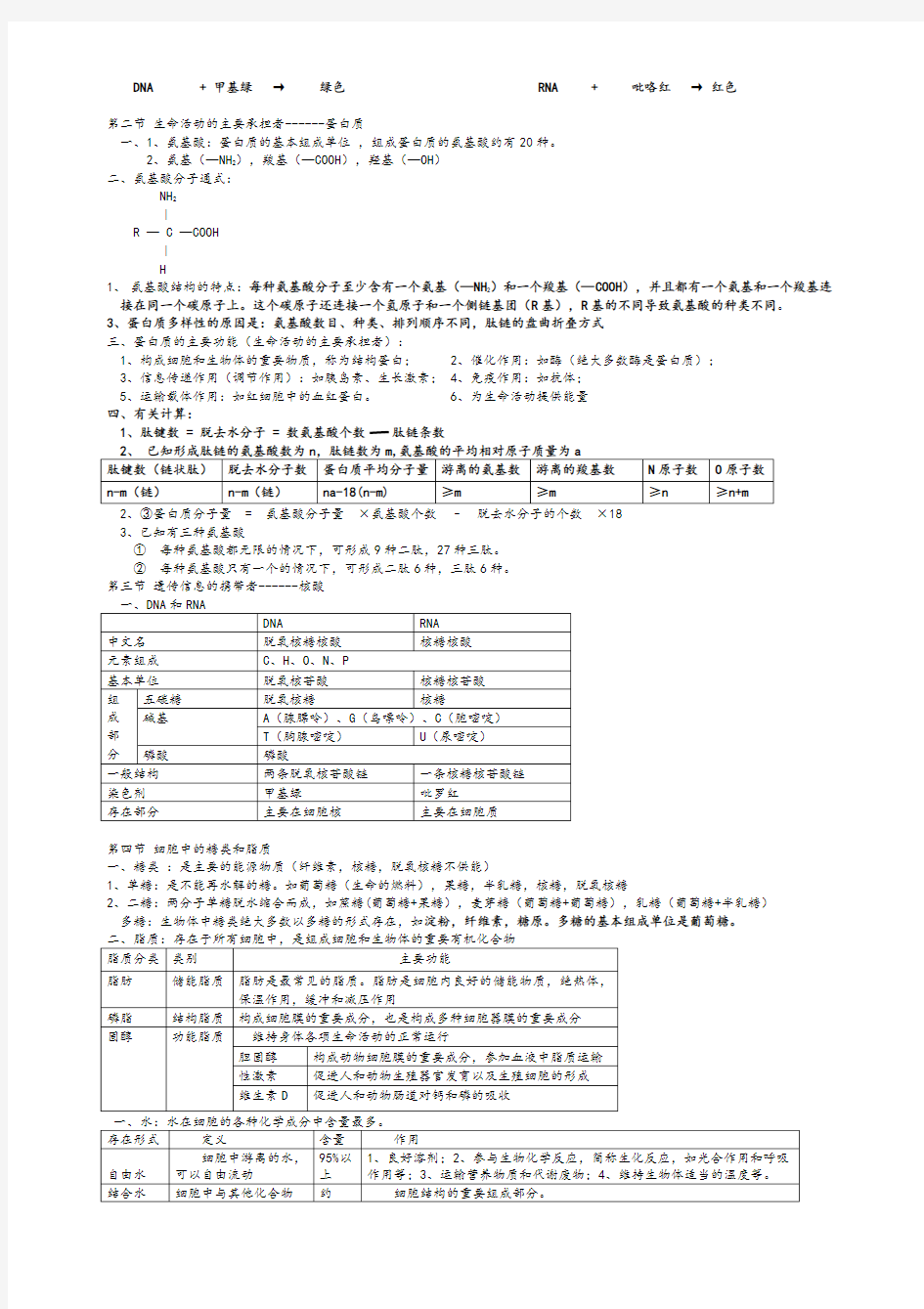 (完整word版)苏教版高一生物必修一知识点总结